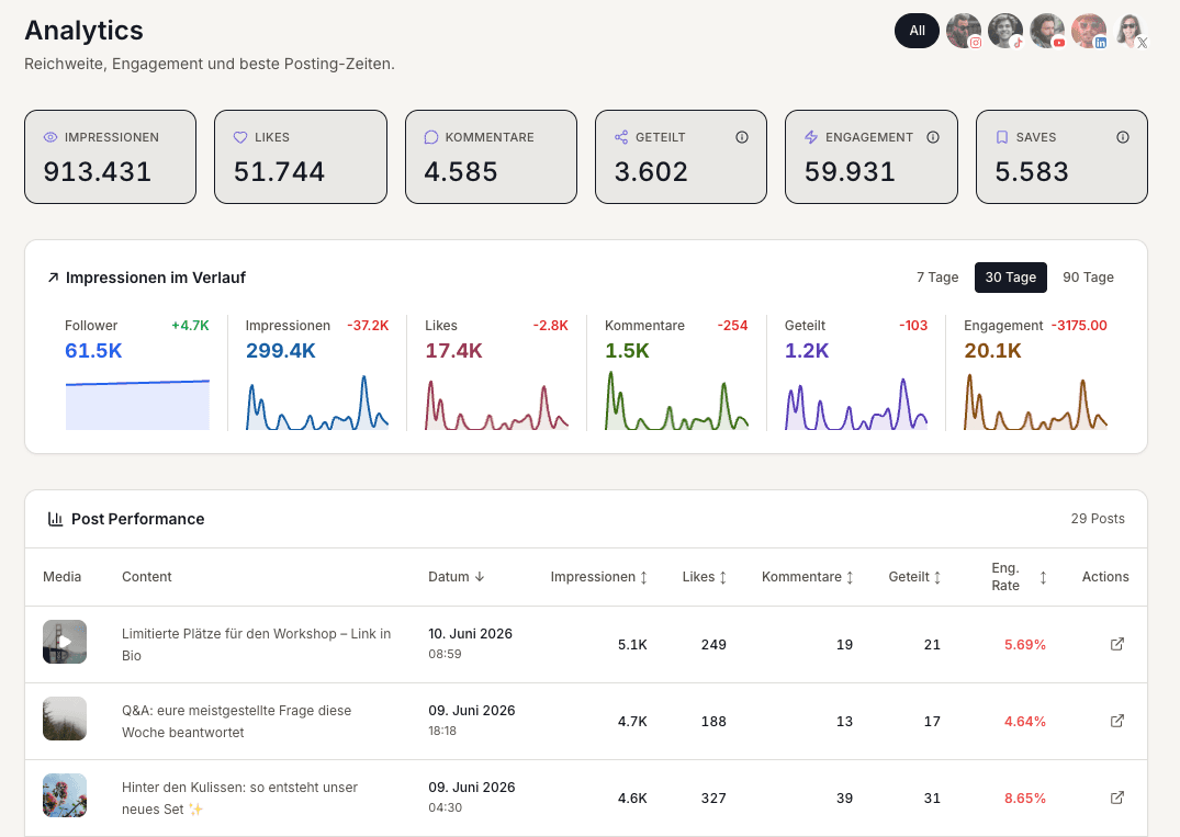 Screenshot · Analytics